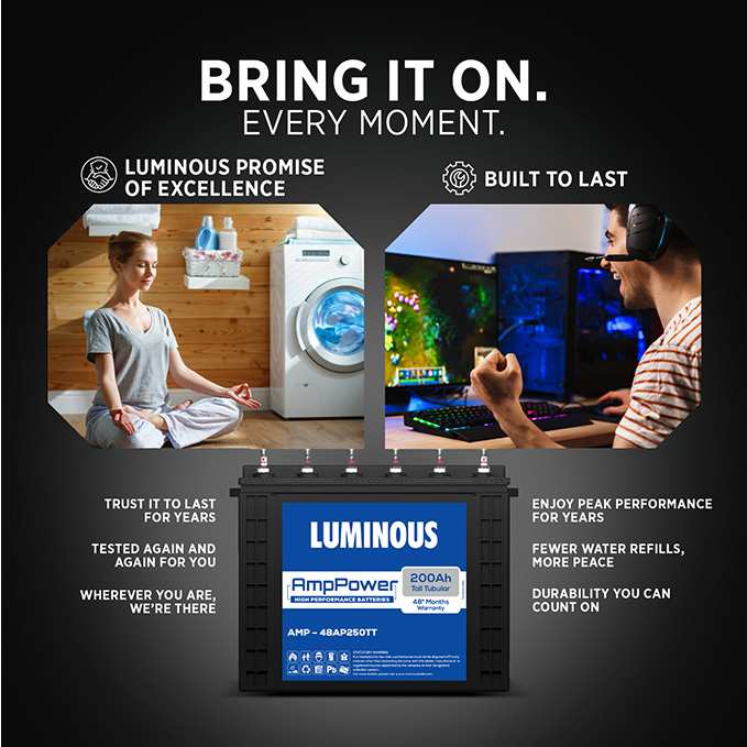 Product Image | Luminous